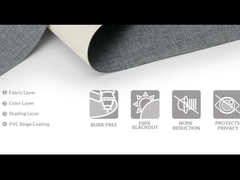 Zonneblindend stof voor buitensluiers